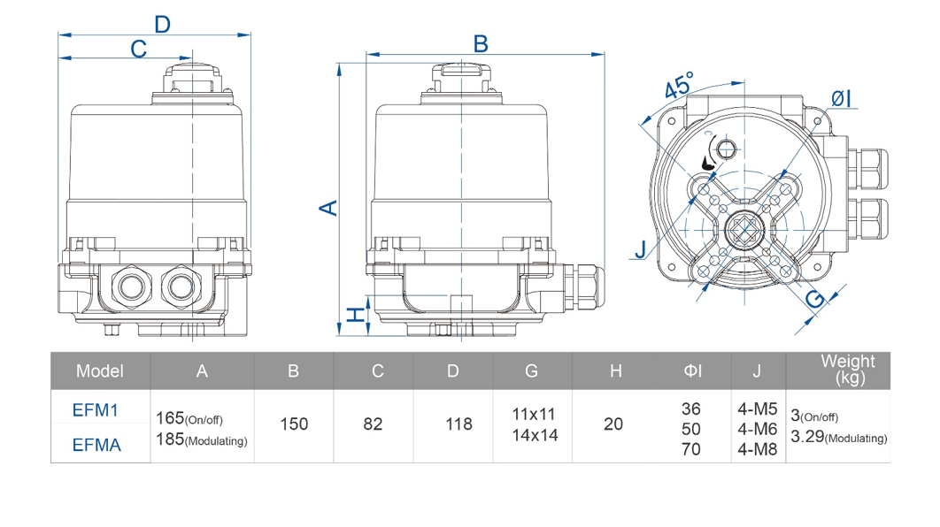 EFM1-A-seri3