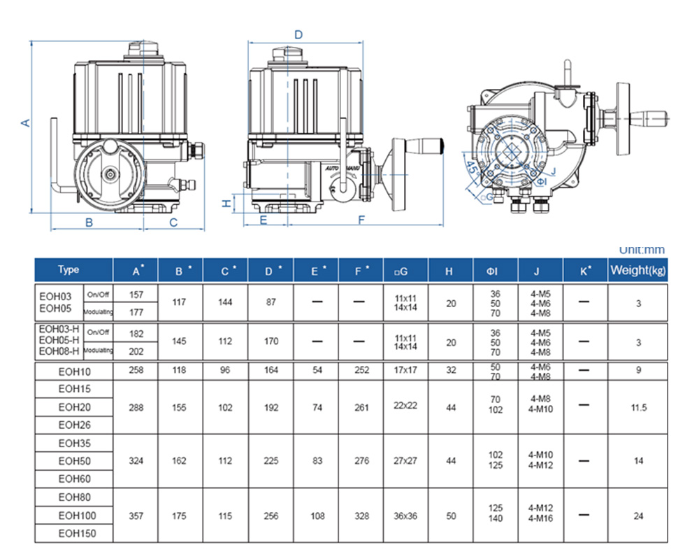 EOH10-series-basic1_01