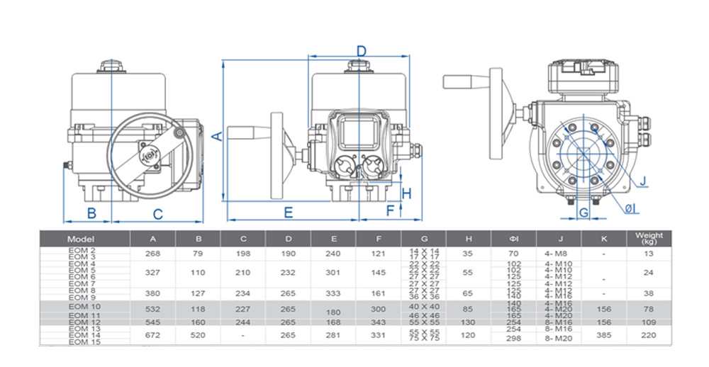 EOM2-9-serie2