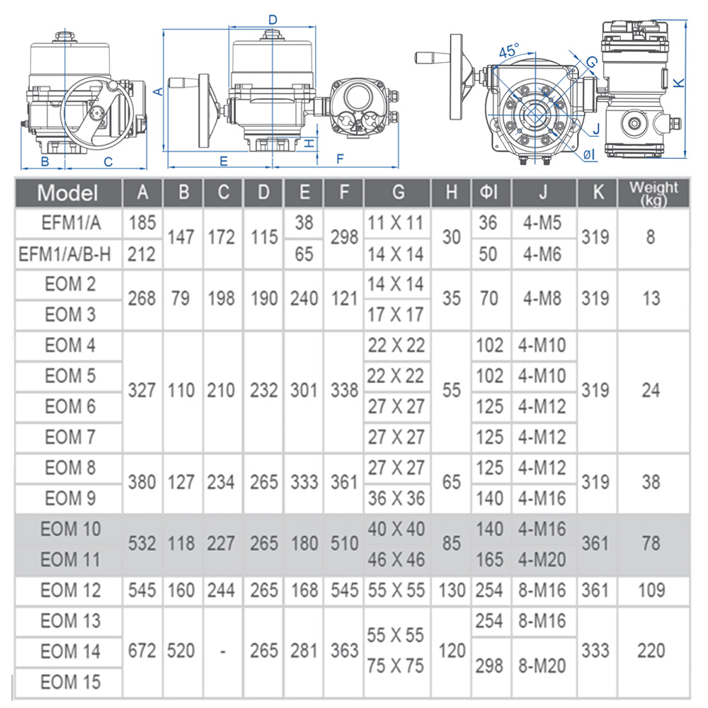 EOM2-9-seri2