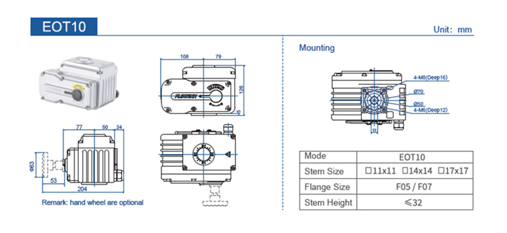 EOT10-basic-type1_01